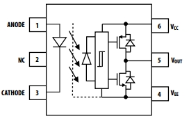 ACPL-W349, Высокоскоростной оптрон с драйвером затвора силовых транзисторов, с выходным током 2.5 А